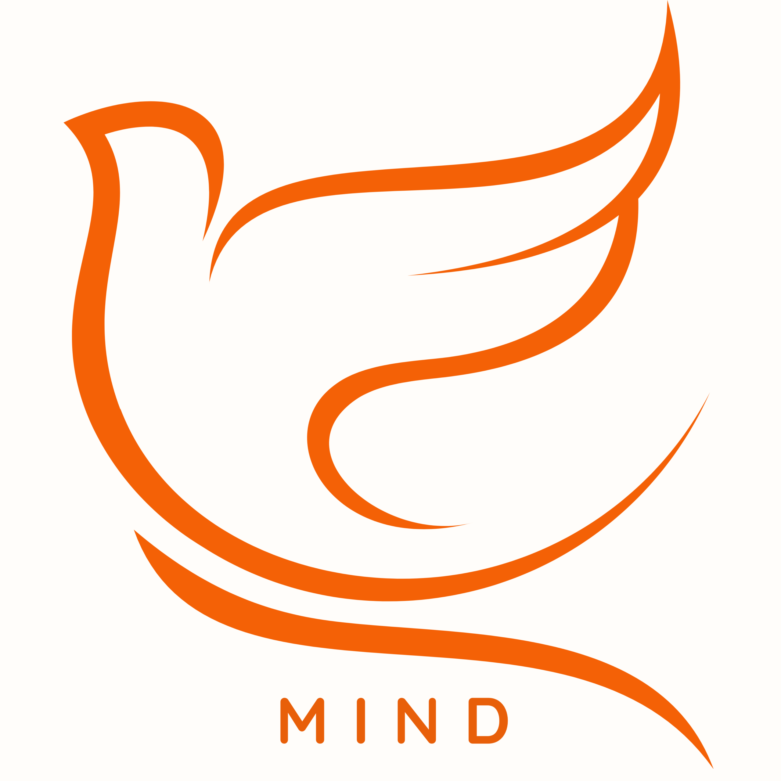 Nurturing Mindfulness